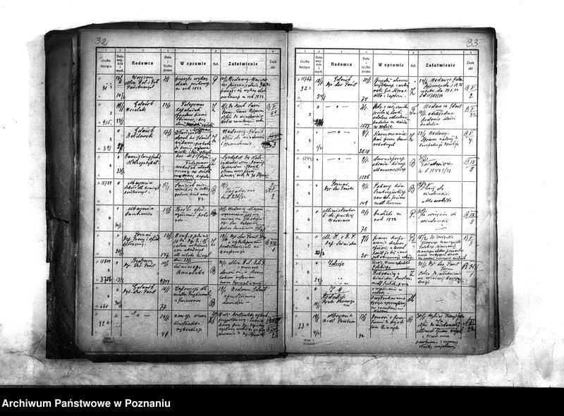 Obraz 20 z jednostki "Dziennik 1922 nr. 1 - 5396"