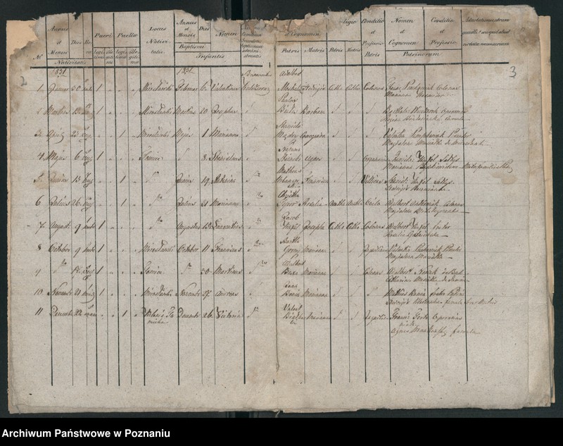 image.from.unit.number "Duplikat urodzonych, zaślubionych, zmarłych"
