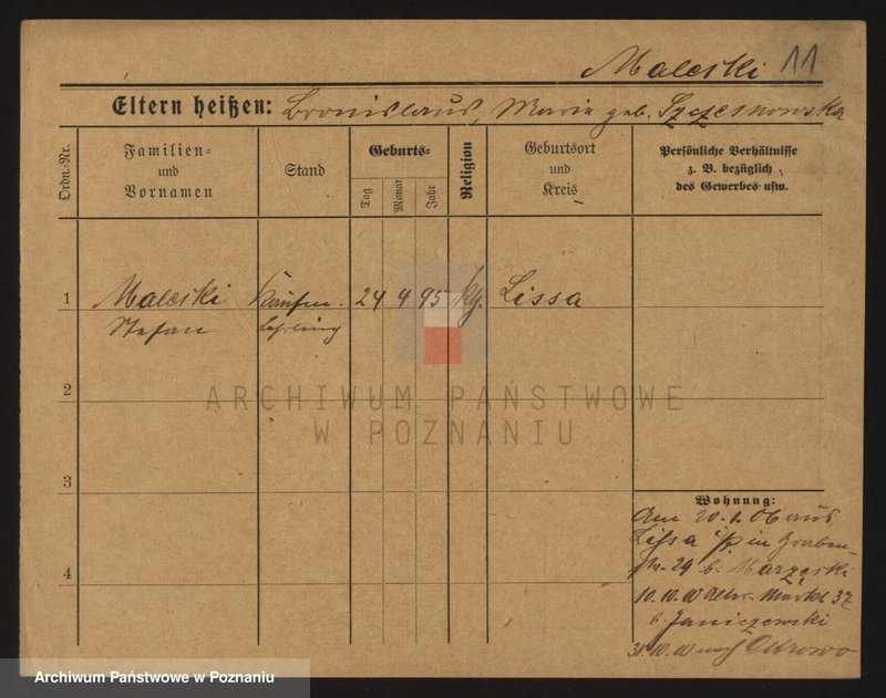 Obraz 12 z jednostki "Małecki - Malgut"