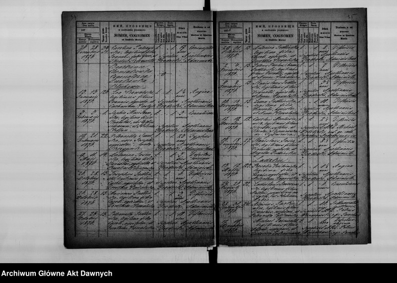 image.from.unit.number "Parafia: Tyśmienica. Dekanat: Stanisławów. Księga metrykalna urodzeń, ślubów i zgonów dla miasta Tyśmienica i wsi: Bratkowce, Chomiakówka*, Czarnołoźce*, Ladzkie (Lackie) Szlacheckie*, Markowce*, Miłowanie, Mykietyńce, Ostrynia, Podłuże, Podpieczary, Pohonia, Pszeniczniki, Roszniów, Słobódka, Strychańce, Uhorniki."