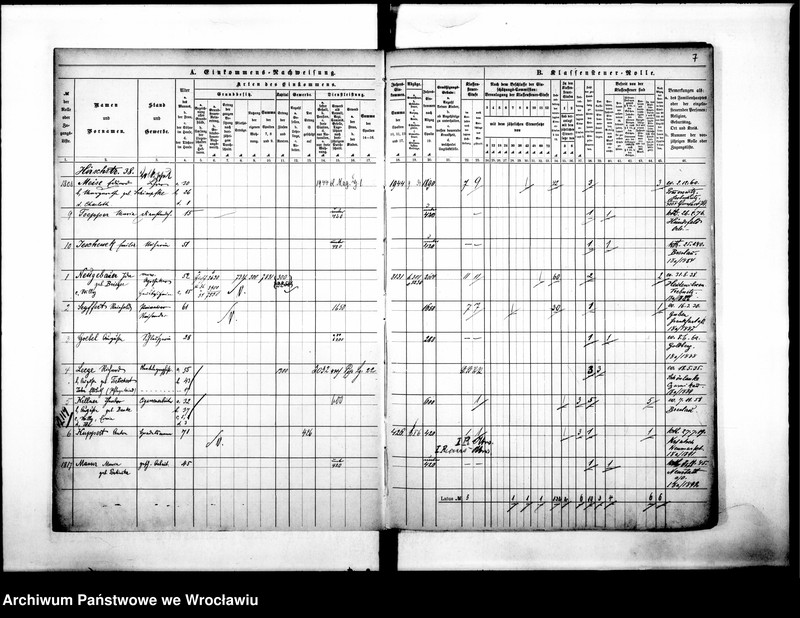 image.from.unit.number "Klassensteuerolle nebst Einkommens Nachweisung"