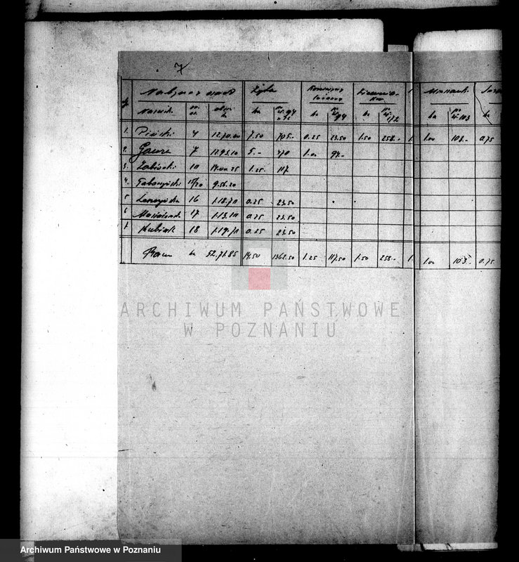 Obraz 11 z jednostki "Operat szacunkowy majątku Białebłota powiatu szubińskiego"