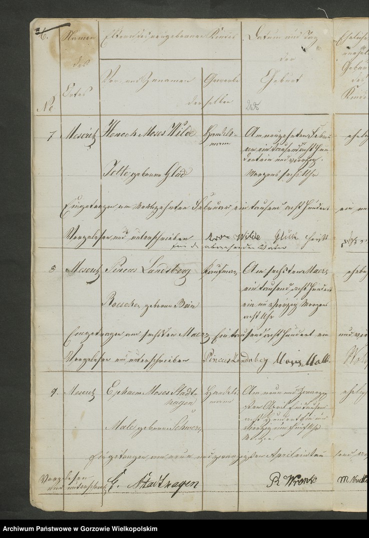 Obraz 9 z jednostki "Personenstands-Register israelitischen zu Meseritz pro 1841. Duplikat"