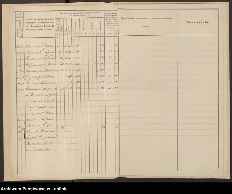 image.from.unit.number "Nowosiółki, Gmina: Dołhobyczów, Poturzyn"