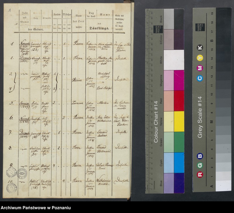 Obraz 3 z jednostki "[Akta urodzeń i chrztów, zapowiedzi i ślubów, zgonów i pogrzebów]"