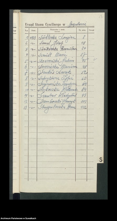 image.from.unit.number "Zgon Urząd Stanu Cywilnego w Augustowie Skorowidz Alfabetyczny rok 1927"
