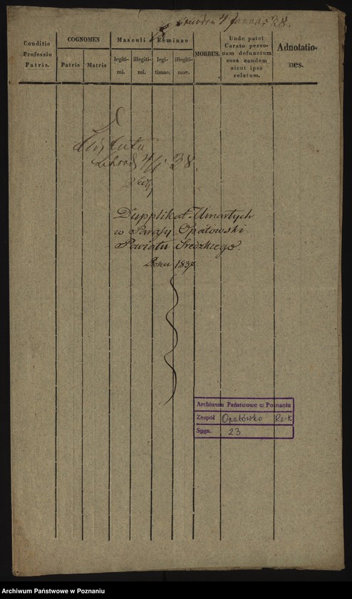 image.from.unit.number "Duplikat umarłych"