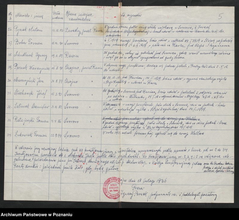 Obraz 9 z jednostki "Chojno, powiat Rawicz akta koła."