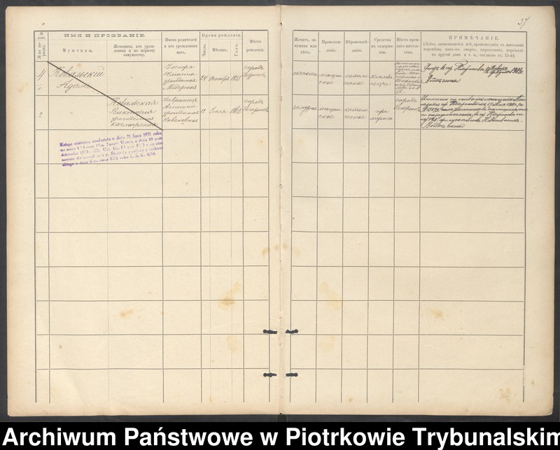 image.from.unit.number "Kniga postoânnago narodonaseleniâ derevni Bugaj"