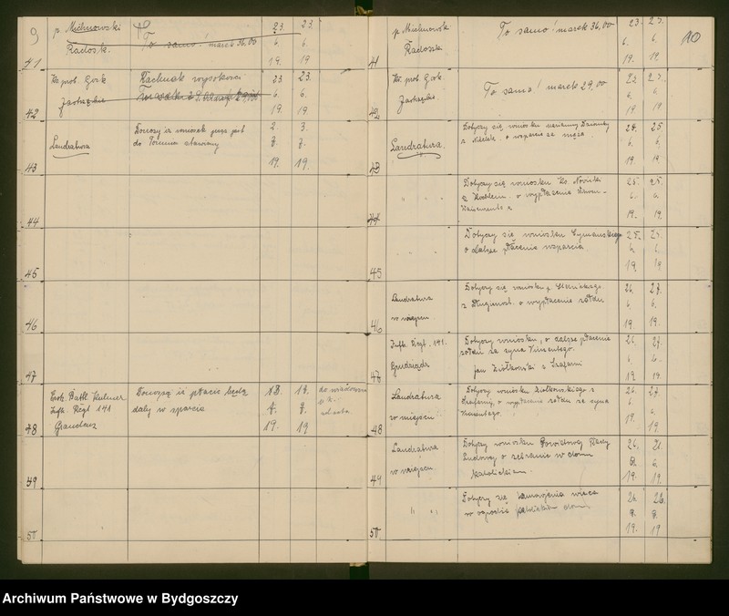image.from.unit.number "Powiatowa Rada Ludowa w Brodnicy - dziennik nr 2"