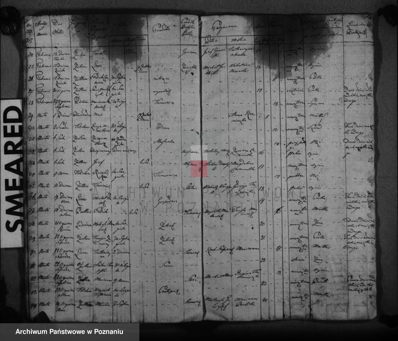 image.from.unit.number "Duplikat urodzonych, zaślubionych i zmarłych"