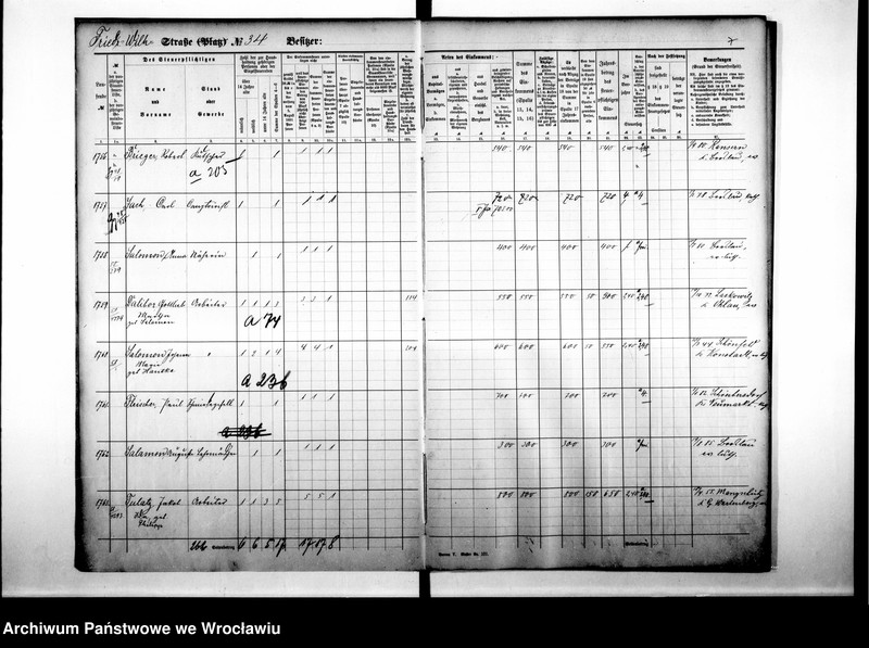 image.from.unit.number "Personenverziechnisse"