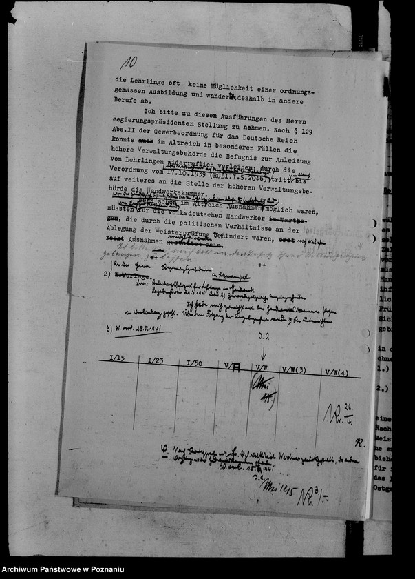 Obraz 14 z jednostki "Handwerks- und Handelsausübung"