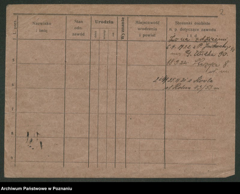 Obraz 8 z jednostki "Wilczewicz - Wiler"