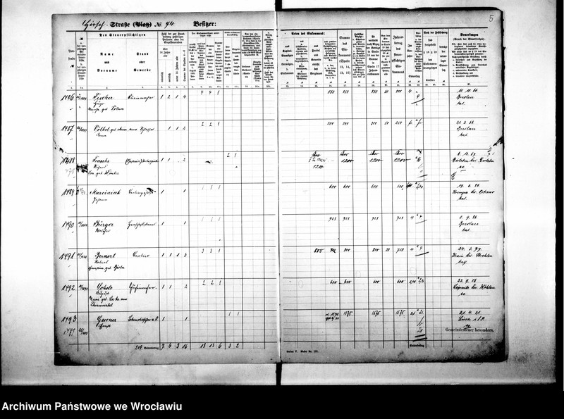 image.from.unit.number "Personalienverzeichnisse"