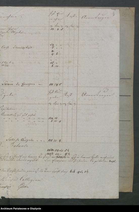 image.from.unit.number "Extrakte aus der Jahresrechnung der Land-Schul-Kasse zu Schippenbeil"