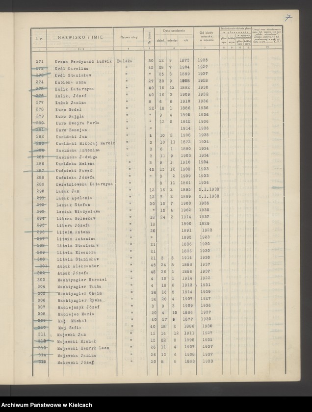 image.from.unit.number "Spis wyborców Rady Miejskiej uprawnionych do głosowania przy wyborze radnych miejskich i ich zastępców, Okręg wyborczy Nr V.Obwód Nr 2"