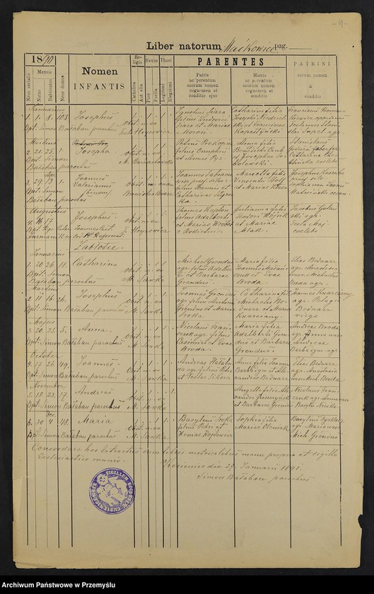 image.from.unit.number "Extractus metricalis e libris natorum et baptisatorum bannorum copulatorum a mortiorum - parochiae Kosienicensis decanatus Pruchnicensis A. 1890"