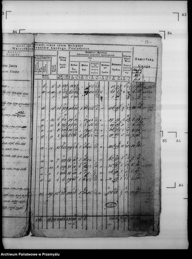 image.from.unit.number "Sumariusz szczegółowych arkuszy gminy podatkującej Walawy"