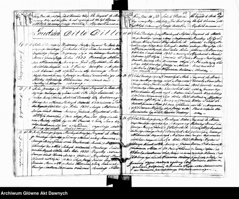 image.from.unit.number "Parafia: dla wszystkich parafii wchodzących w skład dekanatów. Dekanat: Kowel, Włodzimierz Wołyński. Ekstrakty z ksiąg metrykalnych urodzeń, ślubów, zgonów."