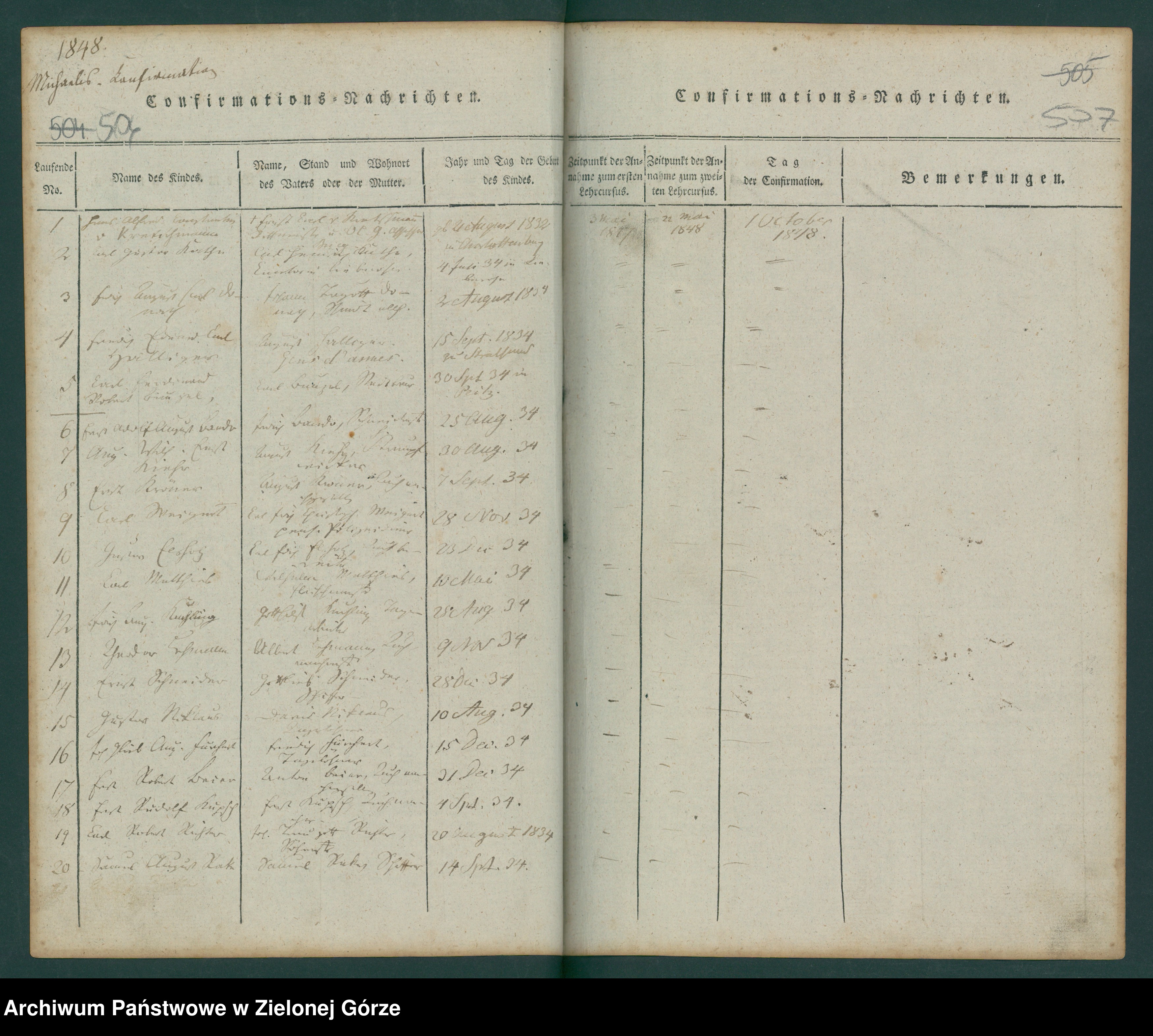 Skan z jednostki: Confirmanden-Buch bei der Stadt und Pfarrkirche zu Guben