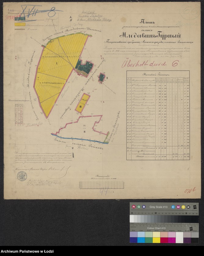 Obraz 1 z jednostki "Plan zemel postupivšich v´ sobstvennost´ krestian´ selenija Mlodavin Gornyj ... laskago uezda, gminy Zapolice"