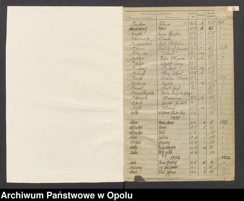 Obraz 3 z jednostki "USC Opole. Skorowidz do zgonów 1928 - 1937."