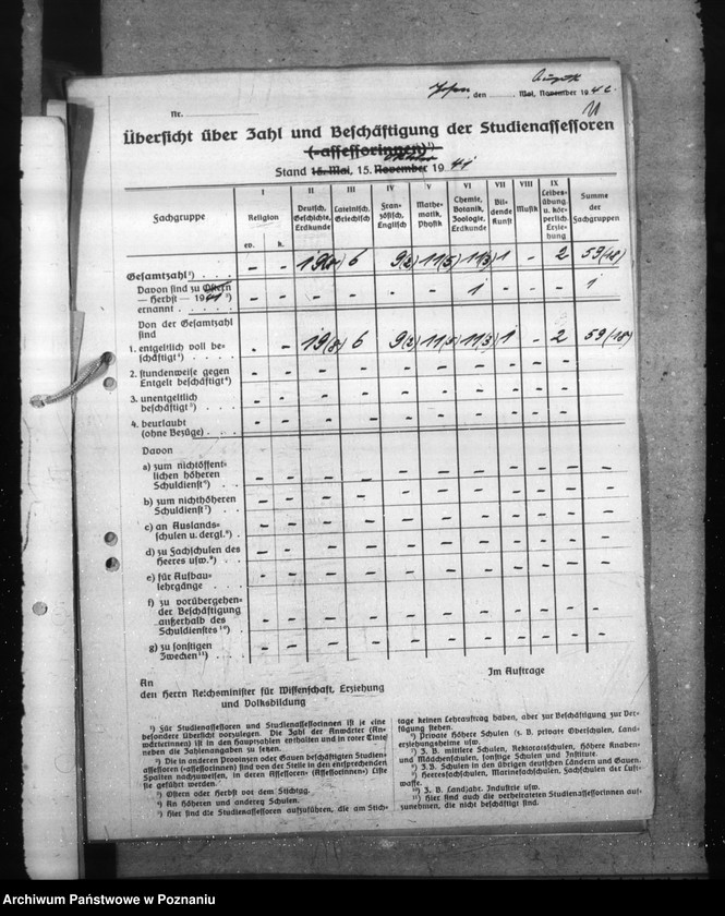 Obraz 15 z jednostki "Statistische Angaben der Oberschulen"