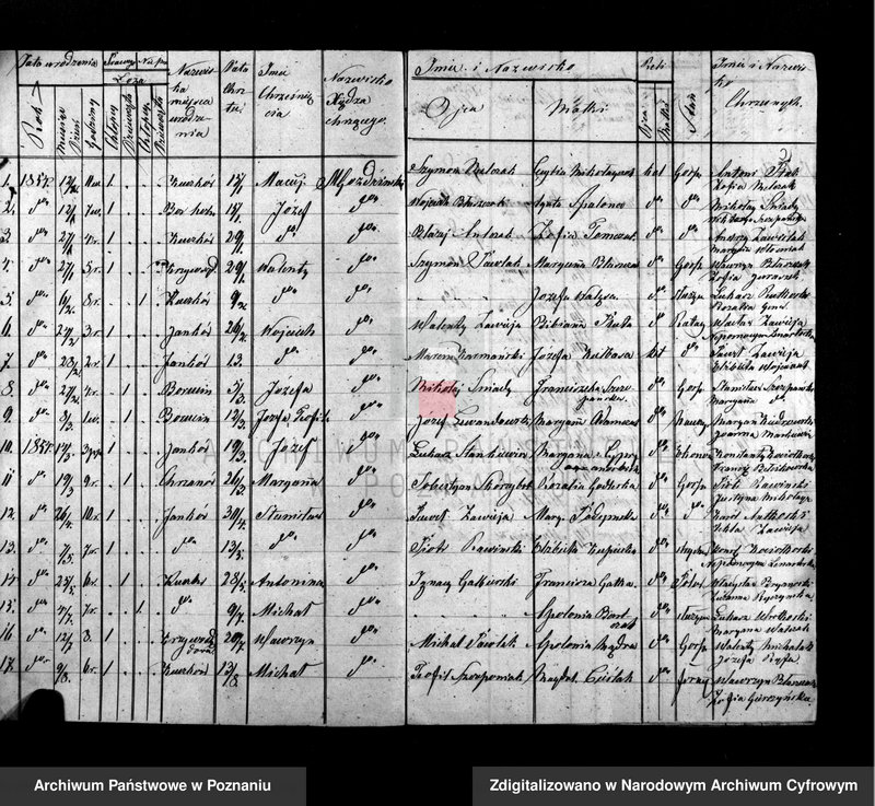 image.from.unit.number "Duplikat urodzeń, ślubów i zmarłych"