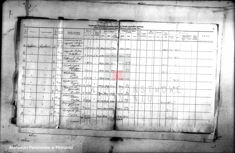 Obraz 6 z jednostki "Ewidencja udzielonych przywłaszczeń obiektów sprzedanych na zasadzie umów markowych /poz. 3 Uchwały Rady Ministrów z dnia 12.V.1933 r./"