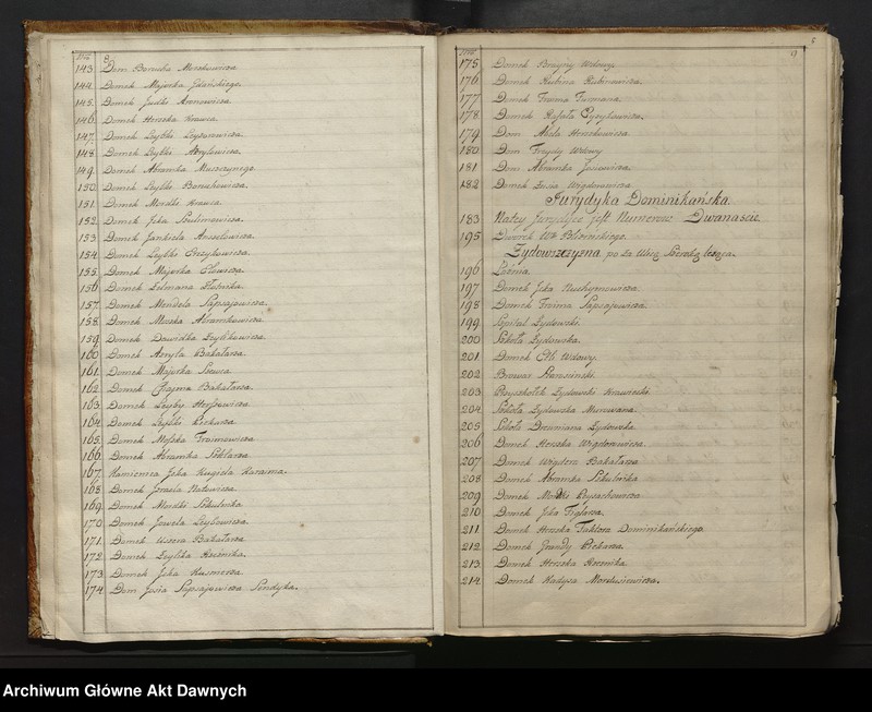 image.from.unit.number "Lustracja starostwa łuckiego, starostwo radomyslskie, lustracja wsi Kolczyn należącej do klucznokostwa łuckiego, jurament lustratora , lustracja wsi Smidyń, Swiniuchy, Korytnicy, Wojnina, jurament lustratora, list Jana Wieleckiego parocha korytnickiego, lustracja wsi Osiekrow, lustracja starostwa włodzimierskiego, jurament lustratora, supliki, lustracja starostwa kowelskiego, supliki, lustracja starostwa krzemienieckiego, sumariusz intraty z pow. Krzemienieckiego, jurament."