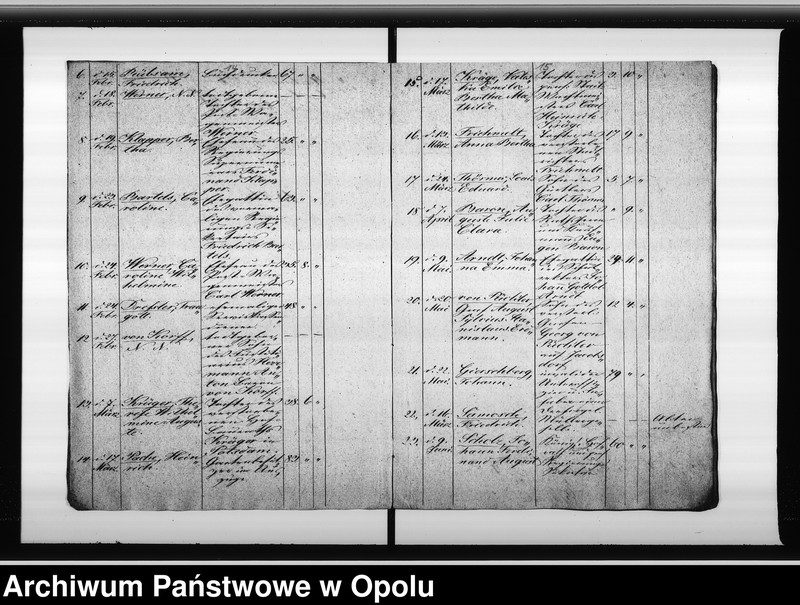 image.from.unit.number "Verzeichnis der Gestorbenen bei der Ewangelichen Gemeinde zu Oppeln vom Jahre 1843 ab bis incl[usive] 1853."