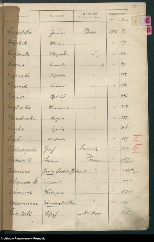 Obraz 12 z jednostki "Spis alfabetyczny urodzeń za 1912"