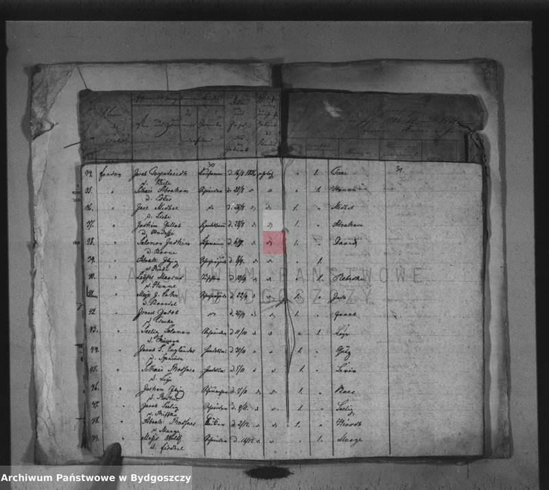 image.from.unit.number "Akta urodzeń"