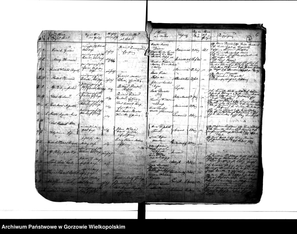 image.from.unit.number "Duplikate der Kirchenbücher von Alt Lipke (Stare Lipki), Neu Lipke (Nowe Lipki), Albrechsthal (Kurzelewo), Bernhardinenhof (Pomianowice), Antoinettenlust Grodziec), Esperance (Siedlikowo), Christiansaue (Wierzbica), Marienwiese (Mąkoszyce), Annenaue (Baranowice) Alt Lipkesch Bruch (Lipki Małe), Pollychener Holländer (Nowe Polichno), Louisenaue (Ludzisławice) Christophswalde (Jastrzębnik)."