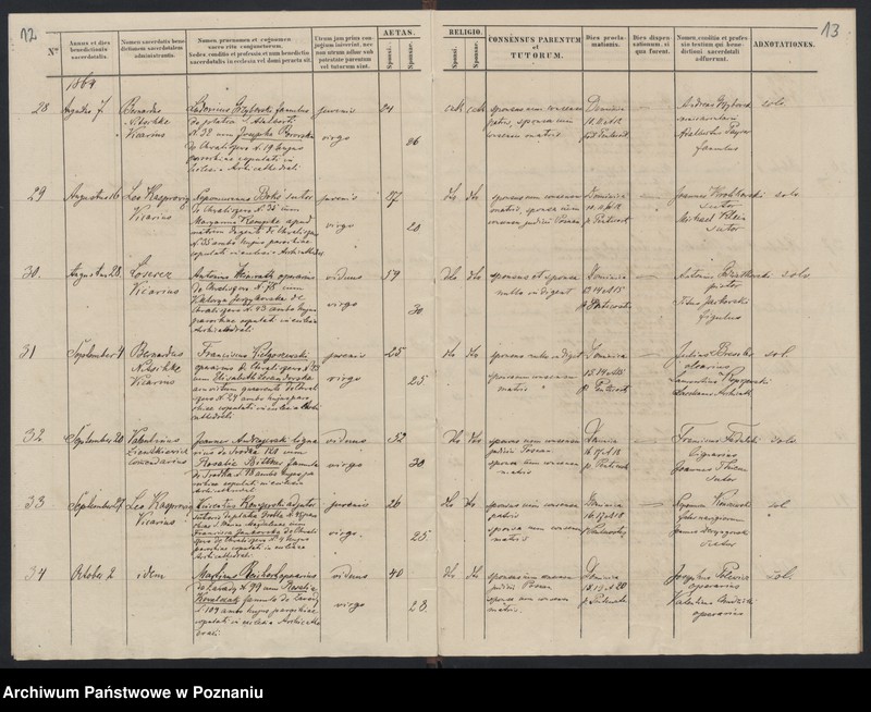 Obraz 9 z jednostki "Księga małżeństw"