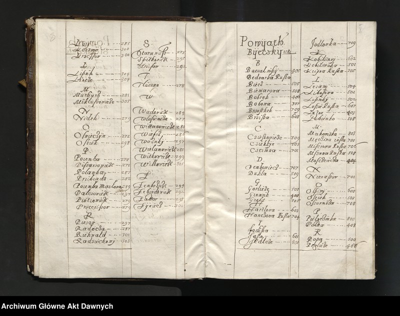 image.from.unit.number "[Rejestr poborowy woj. krakowskiego]."