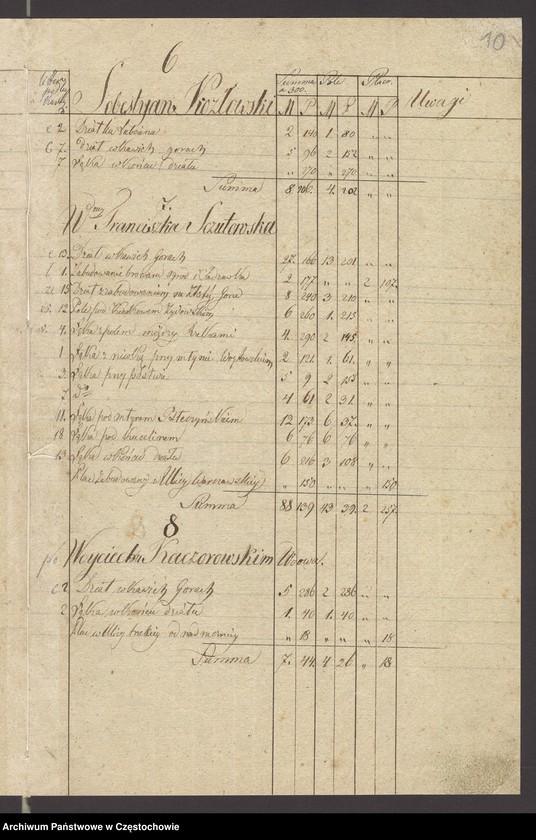 image.from.unit.number "Regestr mierniczy miasta Starej Częstochowy w roku 1821 a poprawnej w roku 1823 dnia 13 czerwca w roku 1819 ułożony plan co do dziesięciny"