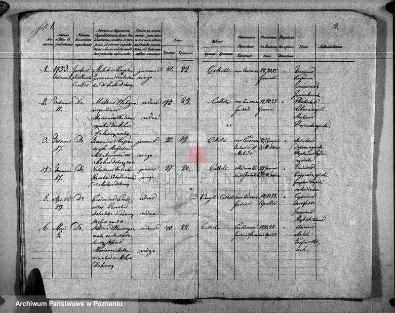 image.from.unit.number "Duplicat natorum, copulatorum, mortuorum"