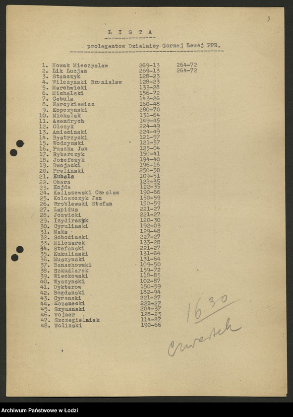 Obraz 12 z jednostki "Koło prelegentów i lektorów przy KŁ; [sprawozdania z działalności, wykazy]"