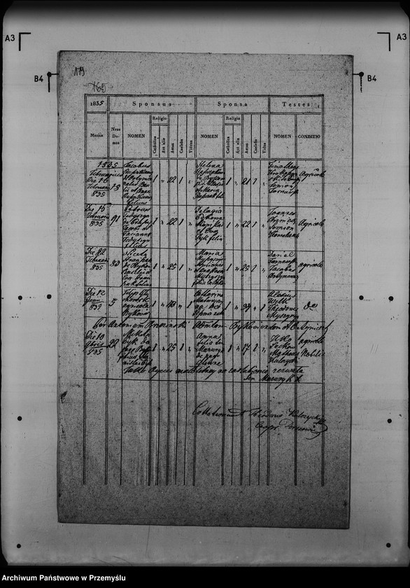 Obraz 20 z jednostki "[Kopie ksiąg metrykalnych parafii Byków z filiami Glinne, Ortynice (dekanat Łuka)]"