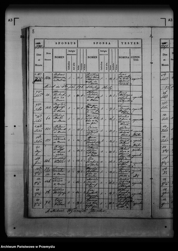 image.from.unit.number "[Kopie ksiąg metrykalnych parafii Buców (dekanat Medyka)]"