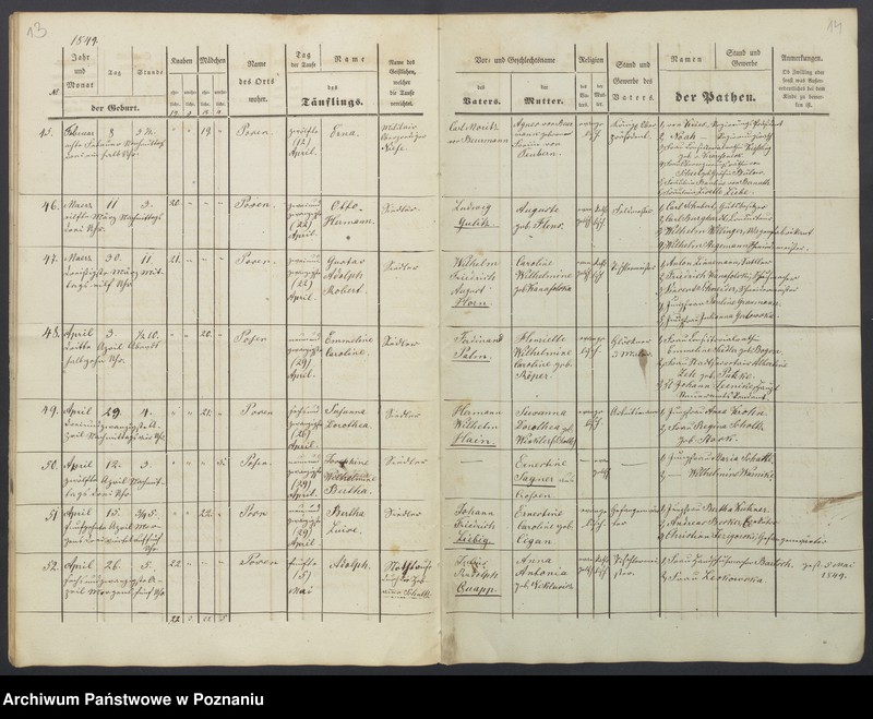 Obraz 10 z jednostki "Taufregister"