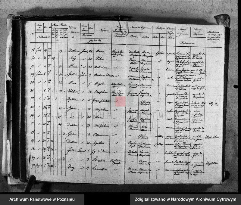 image.from.unit.number "Duplikat urodzeń, małżeństw i zgonów"