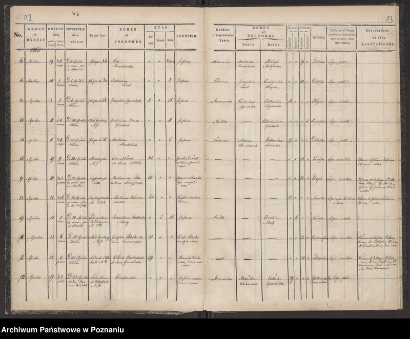 Obraz 9 z jednostki "Księga zgonów"
