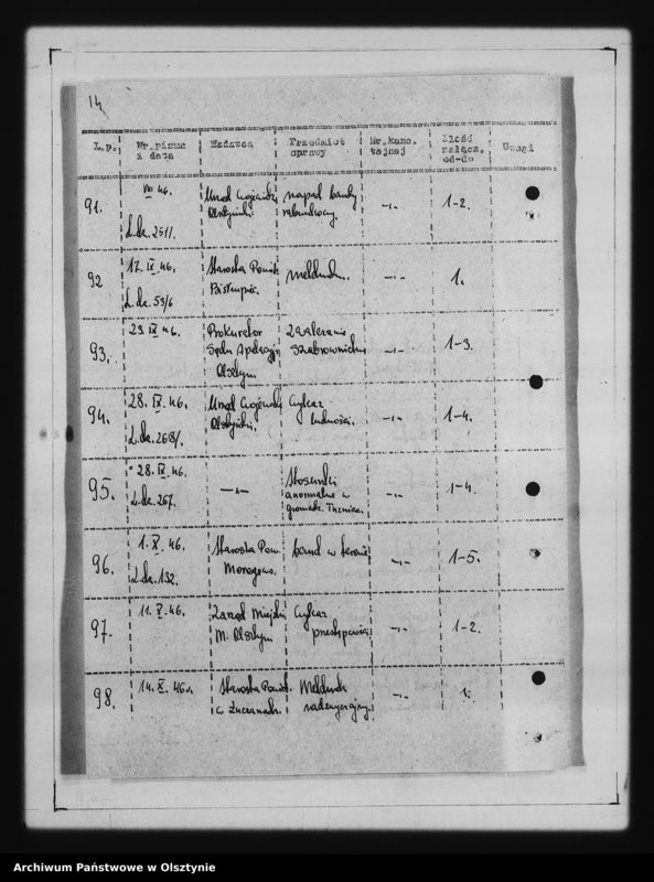 image.from.unit.number "Sprawy bezpieczeństwa w terenie"