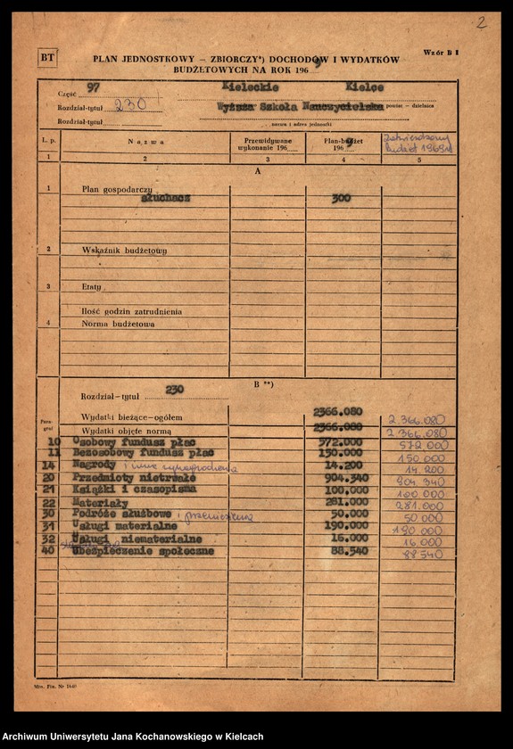 image.from.unit "Plany dochodów i wydatków budżetowych"