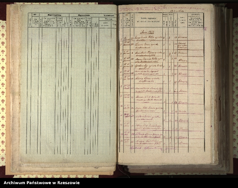 Obraz 19 z jednostki "Księga urodzeń, małżeństw i zgonów dla miejscowości Świątkowa Wielka, Świątkowa Mała (Świątkówka), Świerzowa (Świerzowa Ruska)"