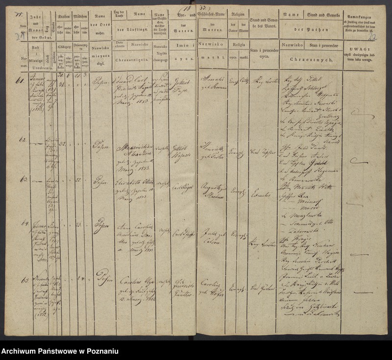 Obraz 14 z jednostki "[Akta urodzeń i chrztów, zapowiedzi i ślubów, zgonów i pogrzebów]"