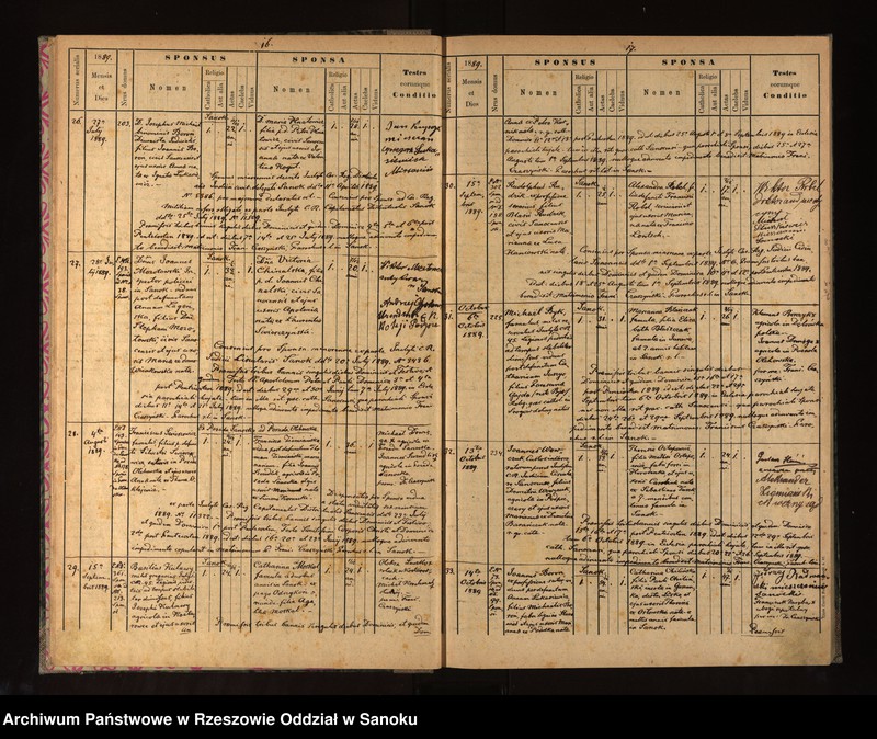 image.from.unit.number "Księga małżeństw dla miejscowości Sanok, Posada Olchowska, Posada Sanocka, Prusiek, Zahutyń, Bykowce, Dabrówka Polska, Dabrówka Ruska, Czerteż, Dolina, Stróże Wielkie, Olchowce"